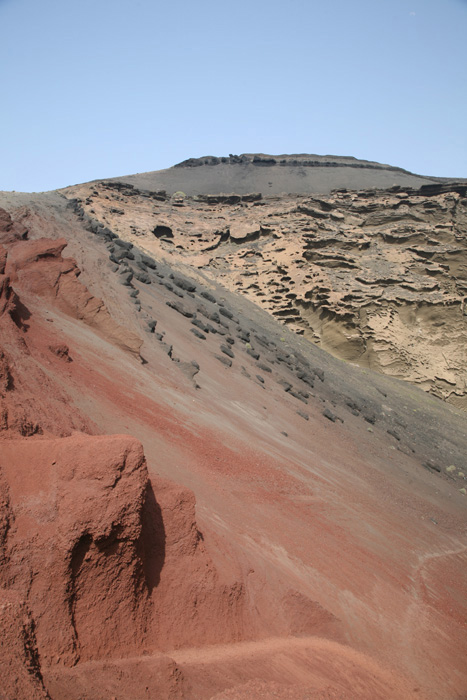 Lanzarote, Lago Verde, Strand - mittelmeer-reise-und-meer.de