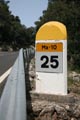 Kilometerstein 25, Ma-10, Traumstraße von Mallorca, Mallorca